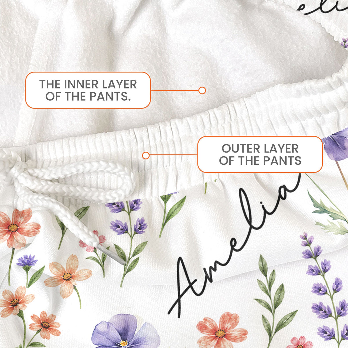 Custom Name & Birth Flower Gifts For Her, Friends, Sisters, Daughters - Personalized Lounge Pants