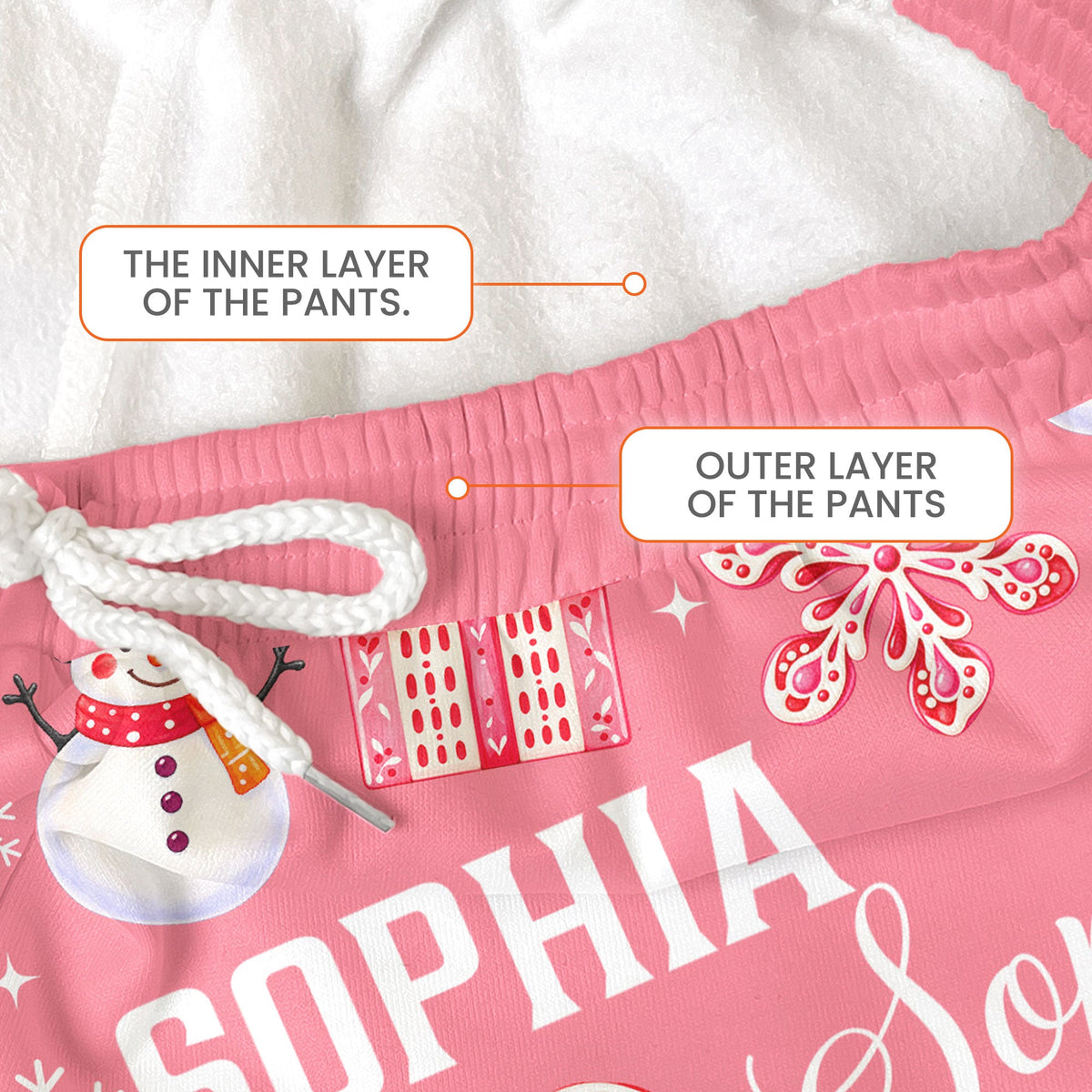 Custom Name Christmas Pattern For Family Members, Siblings, Friends - Personalized Lounge Pants