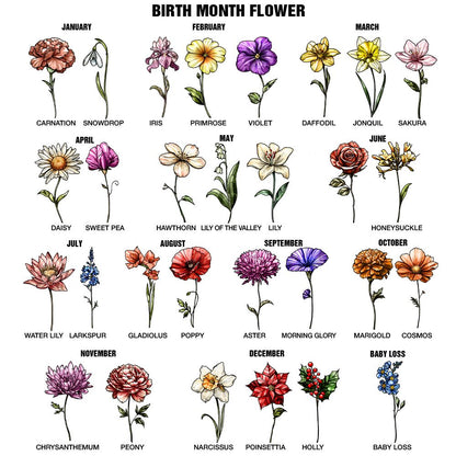 Lifelong Best Friend - Personalized Birth Month Flower Round Flat Bottle Light